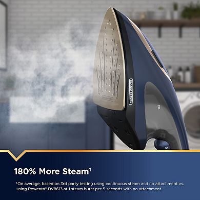 BLACK+DECKER Press & Steam 2-in-1 Iron and Steamer