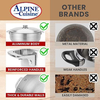 Alpine Cuisine 3.5-quart Gourmet Aluminum Caldero Stock Pot, Performance For Even Heat Distribution