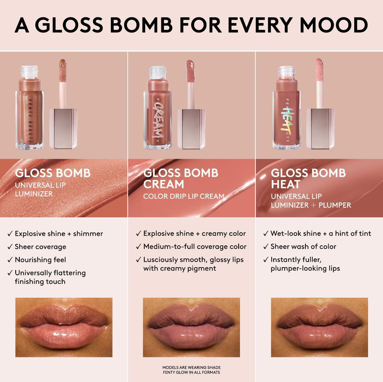 FENTY BEAUTY by Rihanna Gloss Bomb Universal Lip Gloss Luminizer
