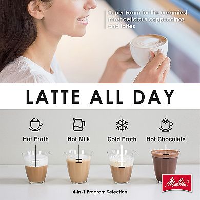 Melitta Montalatte Cappuccino and Latte Frother