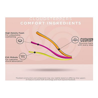 Clarks® Breeze Dawn Women's Casual Shoes