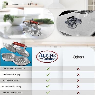 Alpine Cuisine Burger Press With Wood Handle, Hamburger Press Patty Maker, Non-stick & Easy To Clean