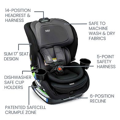 Britax Poplar 2-in-1 Convertible Car Seat Slim 17-in. Design