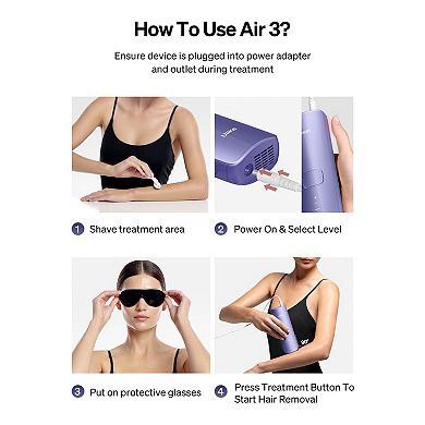 Ulike Ice Cooling At-Home Hair Removal Device