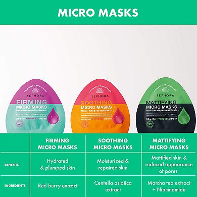 Micro Masks