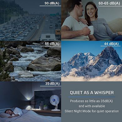 Rowenta Turbo Silence Extreme+ Powerful Desk Fan