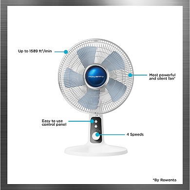 Rowenta Turbo Silence Extreme+ Powerful Desk Fan