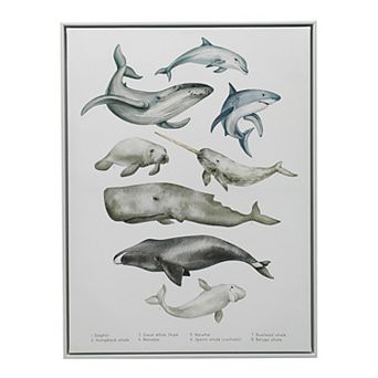 Gallery Kids Under the Sea Floating Framed Canvas Wall Art