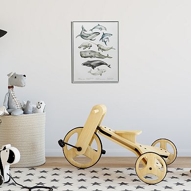 Gallery Kids Under the Sea Floating Framed Canvas Wall Art