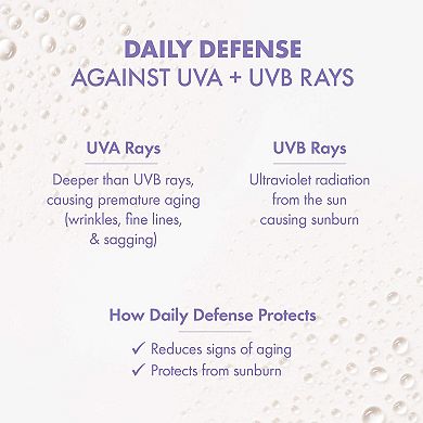 Daily Defense Body Mist SPF 30 Sunscreen