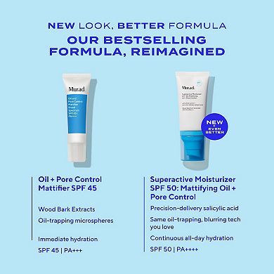 Superactive Mattifying Oil + Pore Control Moisturizer SPF 50 with Salicylic Acid