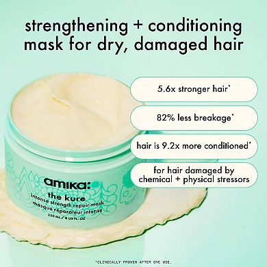 Mane Menders Strength Repair Shampoo + Conditioner Set