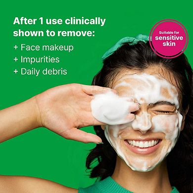 Cicapair Gentle Foam Cleanser for Sensitive Skin
