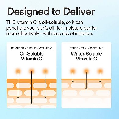 Barrier+ 15% Vitamin C & Ferulic Acid Serum