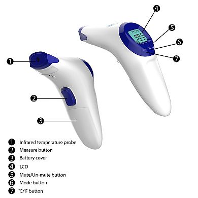 Bluestone Touchless Digital Thermometer Gun