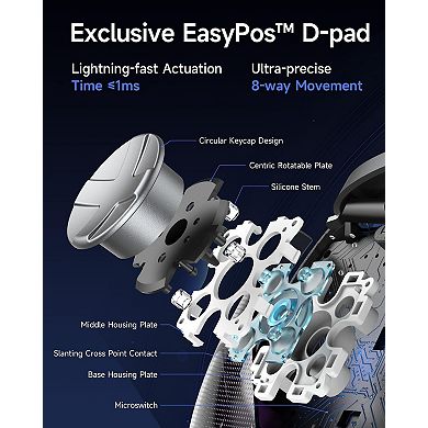 ​​EasySMX D10 Wireless Controller Hall Effect Sticks 2-Stage Triggers 1000Hz Mech Buttons RGB​​