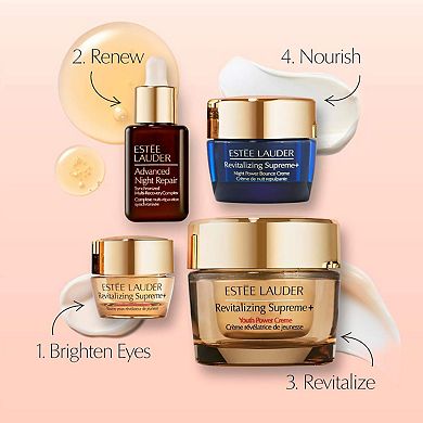 Collection with Laduree Revitalizing Supreme+ Skincare Set
