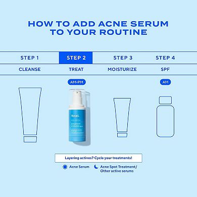 Biome-Balancing Clear & Prevent Acne Treatment Serum