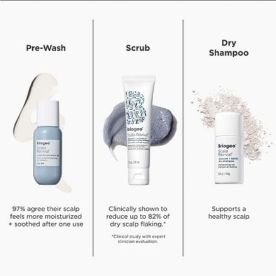 Scalp Revival Moisture + Detox + Refresh Minis Kit for Dry, Flaky Scalp