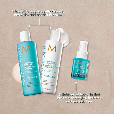 Spring Hydration Kit