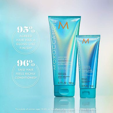 High Shine Gloss Mask