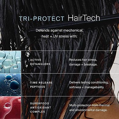 Mini Leave-In Conditioner Heat Protection Spray