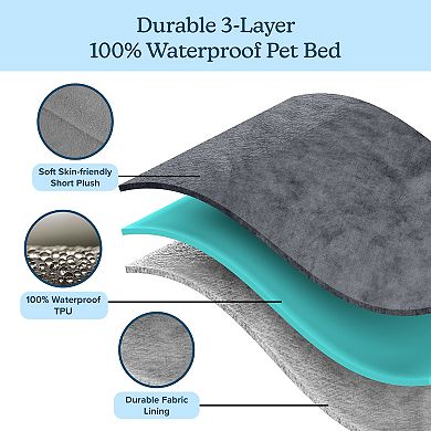 PetMaker 36-in. Water-Resistant Grey Dog Bed