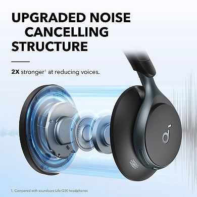 Anker Soundcore Space One True Wireless Noise Cancelling Over-the-Ear Headphones