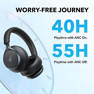 Anker Soundcore Space One True Wireless Noise Cancelling Over-the-Ear Headphones