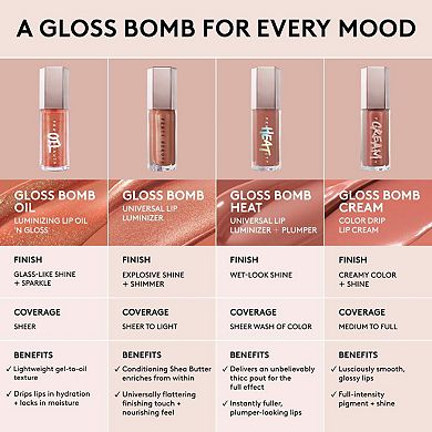 Gloss Bomb Oil Luminizing Lip Oil 'N Gloss