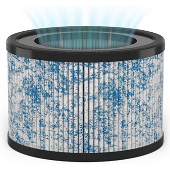 Miko True Hepa Air Filter Replacement - Ibuki, Ibuki +