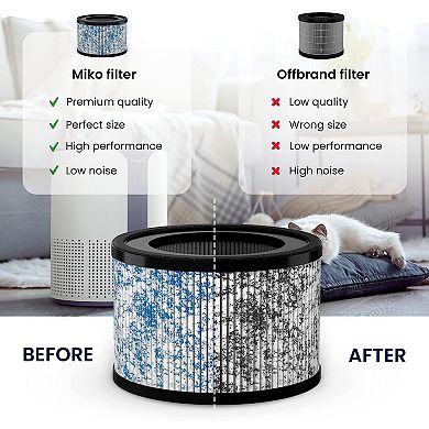 Miko True Hepa Air Filter Replacement - Ibuki, Ibuki +