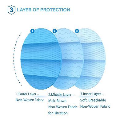 Bluestone Disposable 3-Ply Face Mask with Ear Loops for Kids