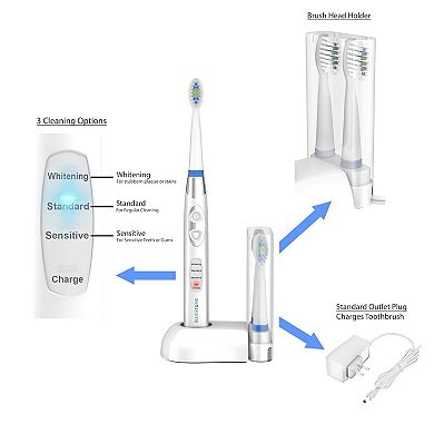 Bluestone Electric Sonic Toothbrush-10 Replacement Heads