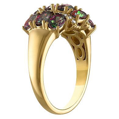 Ivy Sharpe 14k Gold Plated Simulated Rainbow Topaz Ring