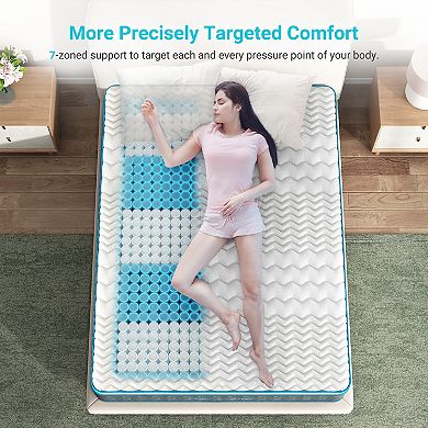 Serweet 12 Inch Memory Foam Hybrid Mattress with 7-Zone Pocket Innersprings