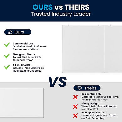 Emma And Oliver 72" x 40" Magnetic Dry Erase Board For Wall With Tray And Aluminum Frame