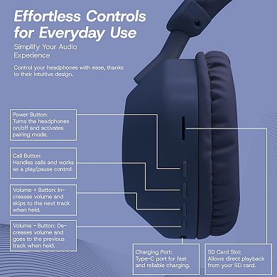 GabbaGoods Aura Over Ear Noise Reduction Bluetooth Headphones with Microphone