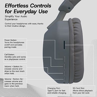 GabbaGoods Aura Over Ear Noise Reduction Bluetooth Headphones with Microphone