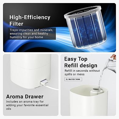 Cool Mist Humidifier With App Control Breeze +