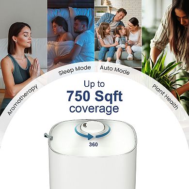 Cool Mist Humidifier With App Control Breeze +