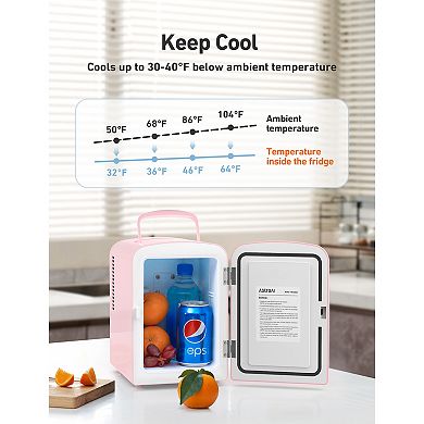 AstroAI Mini Fridge, 4 Liter/6 Can AC/DC Portable Thermoelectric Cooler Refrigerators