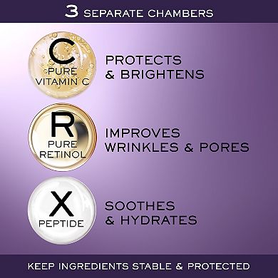 Renergie C.R.X. Triple Serum Retinol