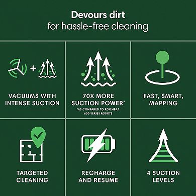 iRobot® Roomba® Smart Vacuum with ClearView LiDAR Navigation