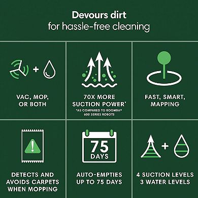 iRobot® Roomba 106 Combo Robot Vacuum And Mop With AutoEmpty Dock