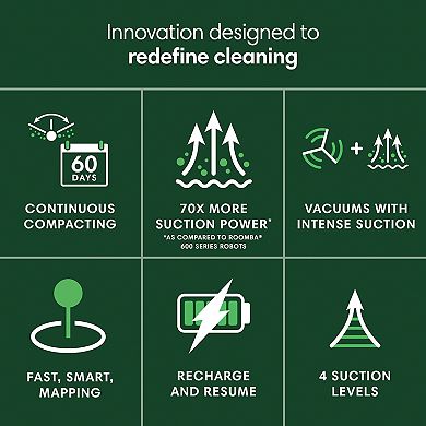 iRobot® Roomba® 205 DustCompactor™ Robot Vacuum