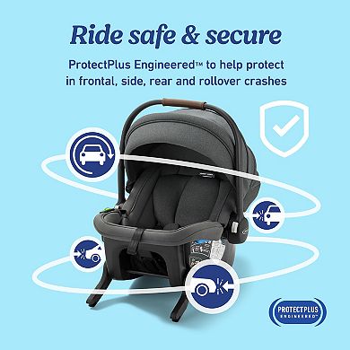 Graco GoMax Baseless Infant Car Seat with Insta-Install Rigid LATCH