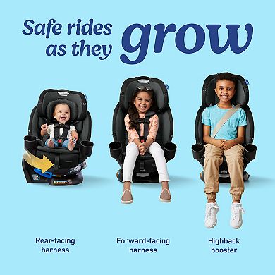 Graco Lilac Turn 2Me 3-in-1 Baby Car Seat Mod