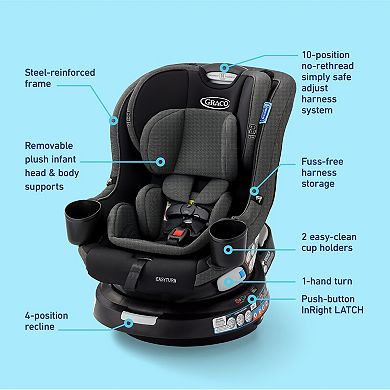 Graco EasyTurn 360 2-in-1 Convertible Car Seat