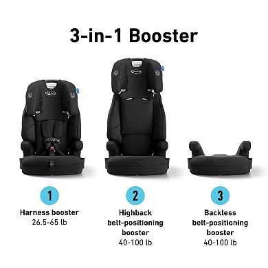 Baby Jogger® Graco® Tranzitions 3-in-1 Harness Booster Car Seat